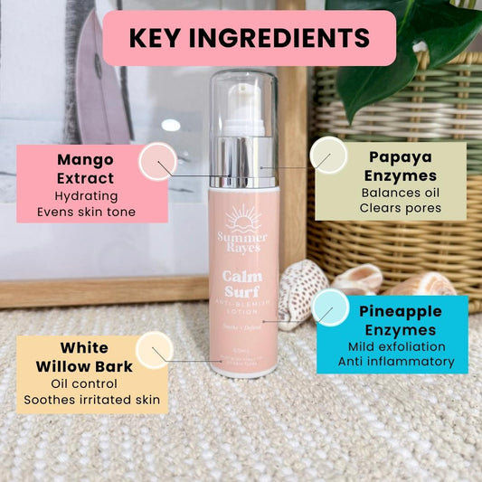Bottle of Anti-Blemish moisturiser for teens with labeled key ingredients on a textured surface