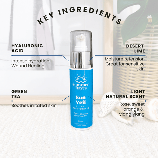 Summer Rayes Sun Veil light Moisturiser bottle with key ingredients labeled on a white background.