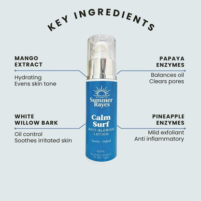 Summer Rayes Calm Surf Anti-Blemish Lotion bottle centered on a light blue background with text callouts for key ingredients