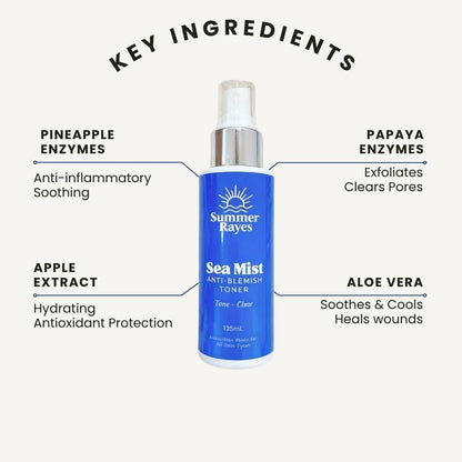 A blue and white Summer Rayes Sea Mist Anti-Blemish Toner bottle centered on a light beige background, surrounded by callout lines and text listing key ingredients